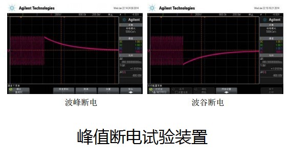 PSD-02峰值斷電裝置